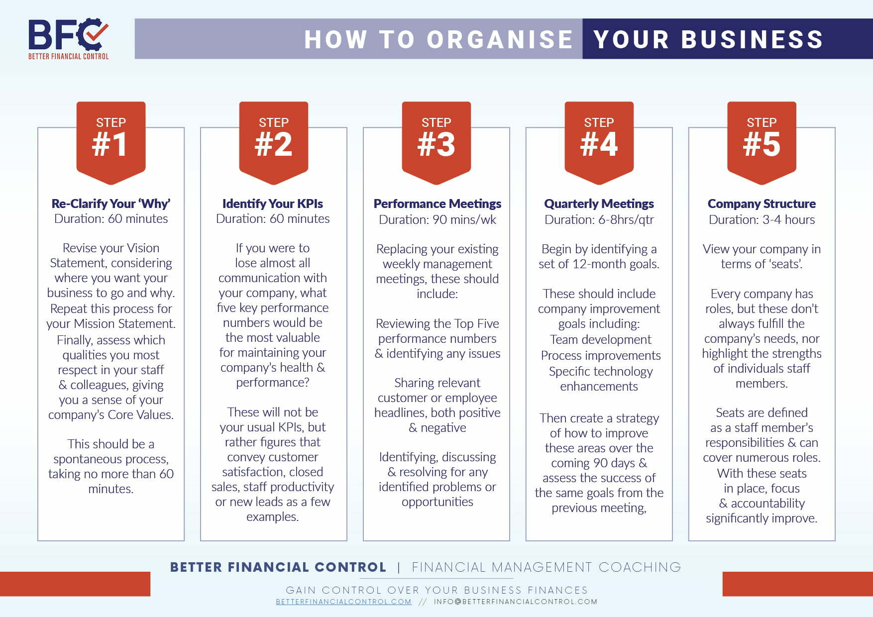Organise Your Business